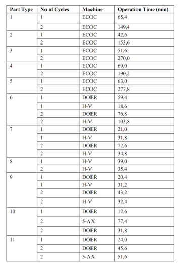 975_Aspects Of Scheduling 2.png